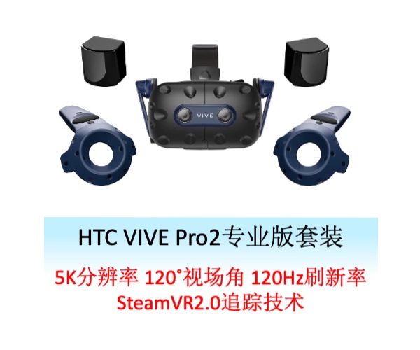 HTC VIVE Pro2