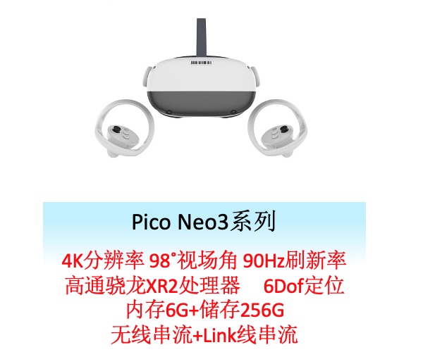 Pico Neo3 系列.jpg